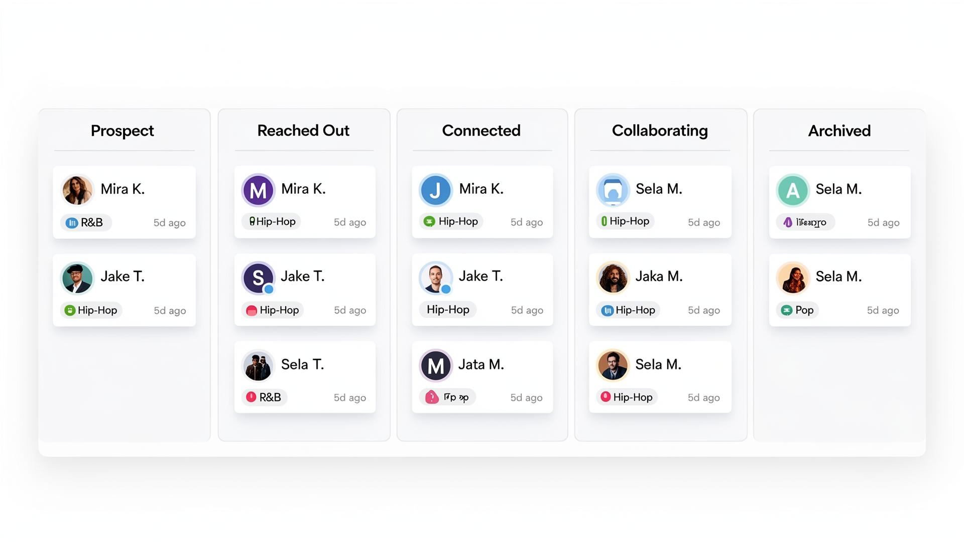 Pitchroll dashboard